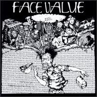 Price of Maturity von Face Value