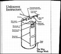 Way Things Work von Unknown Instructors