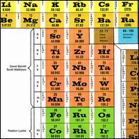 Radium Lustre von David Barrett